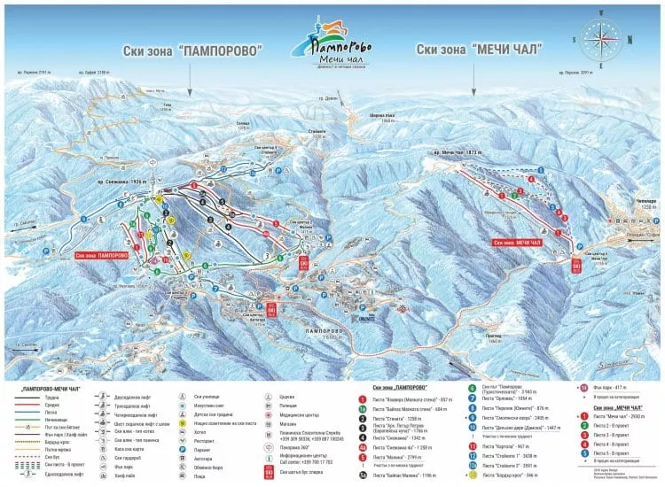 Pamporovo