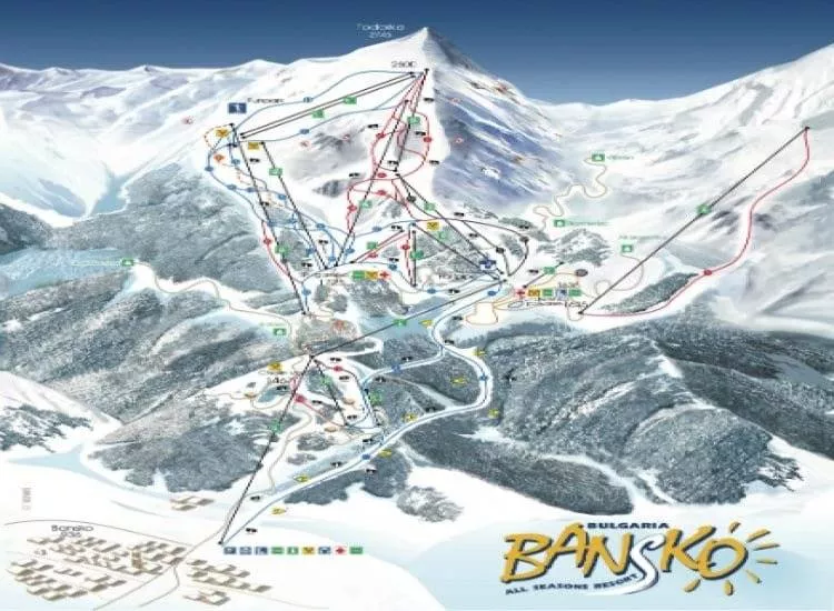 Bansko