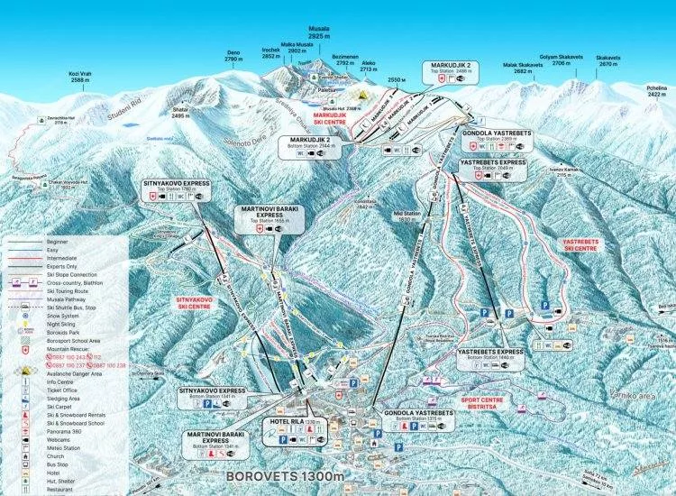 Borovets